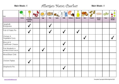 tcby allergen menu